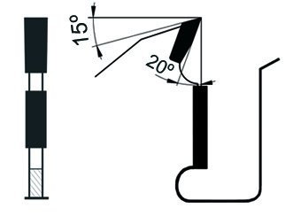 Scie 908 Lames de scie multiples avec inserts pour fenêtre et MD, extra épaisses (3)
